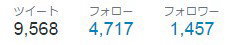 フォロワーバランス