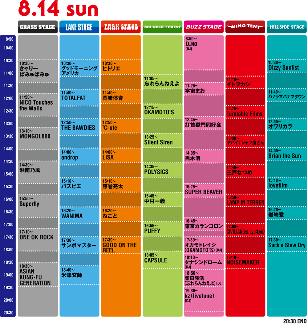0814